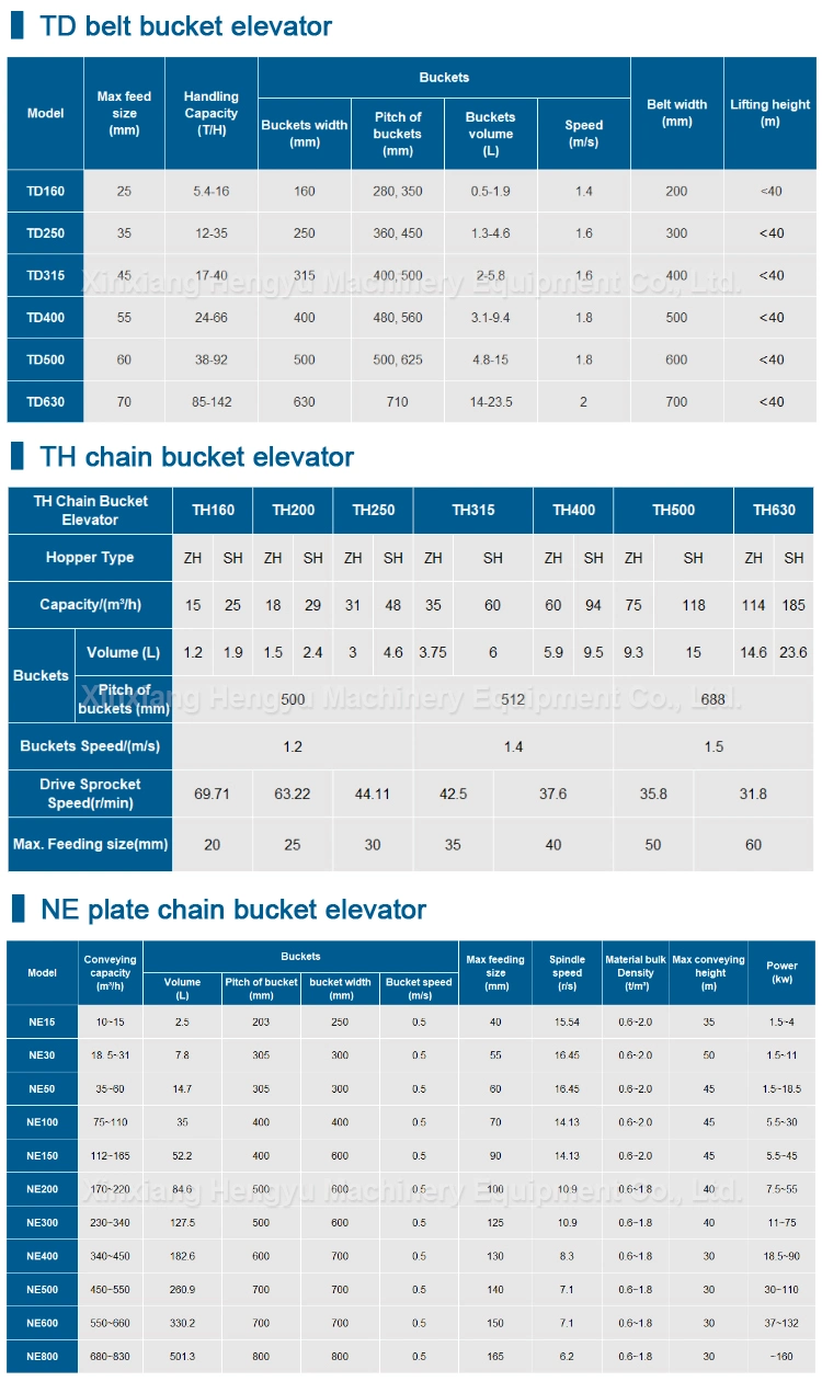 Industrial Material Td/Th/Ne Vertical Chain Belt Bucket Elevator for Cement