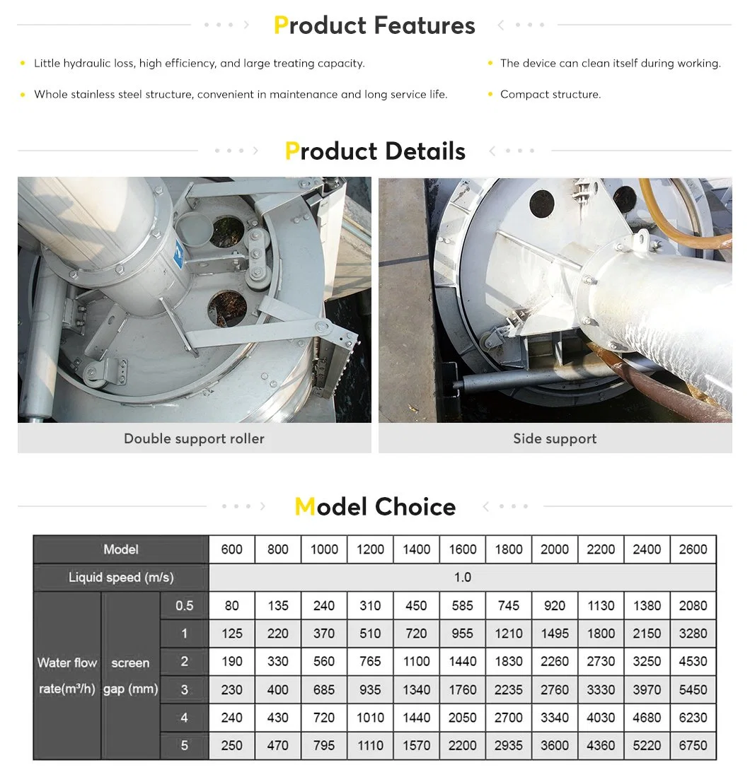 Filter Drum Rotary Screen Solid Liquid Separator for Wastewater System